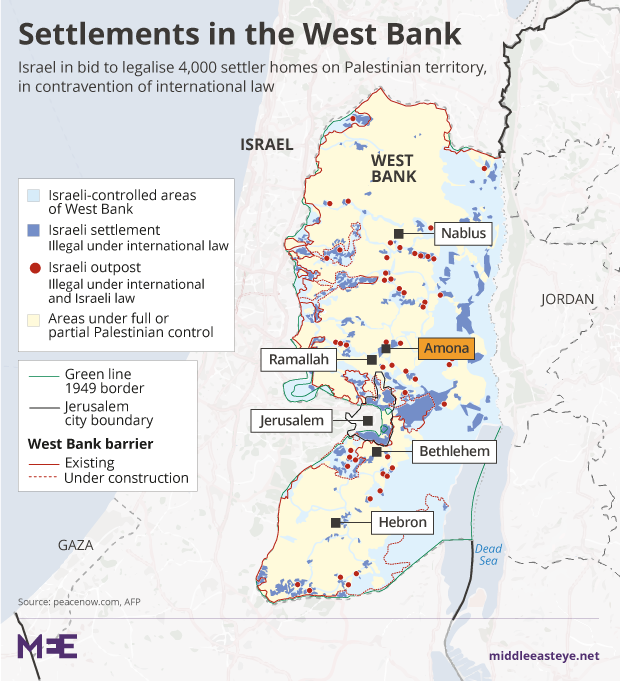 West Bank Settlements (MEE)